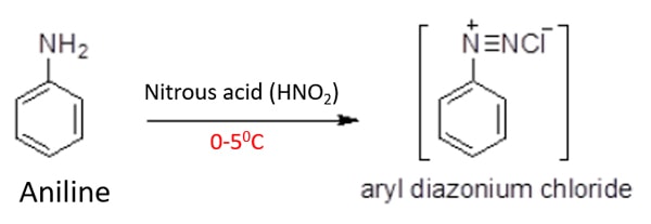 aniline + nitrous acid reaction at 5 celsius temperature